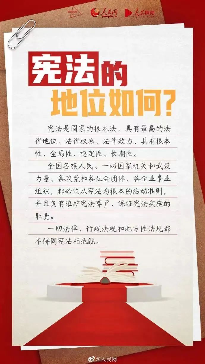 憲法宣傳周   |   2024年“憲法宣傳周”來了！