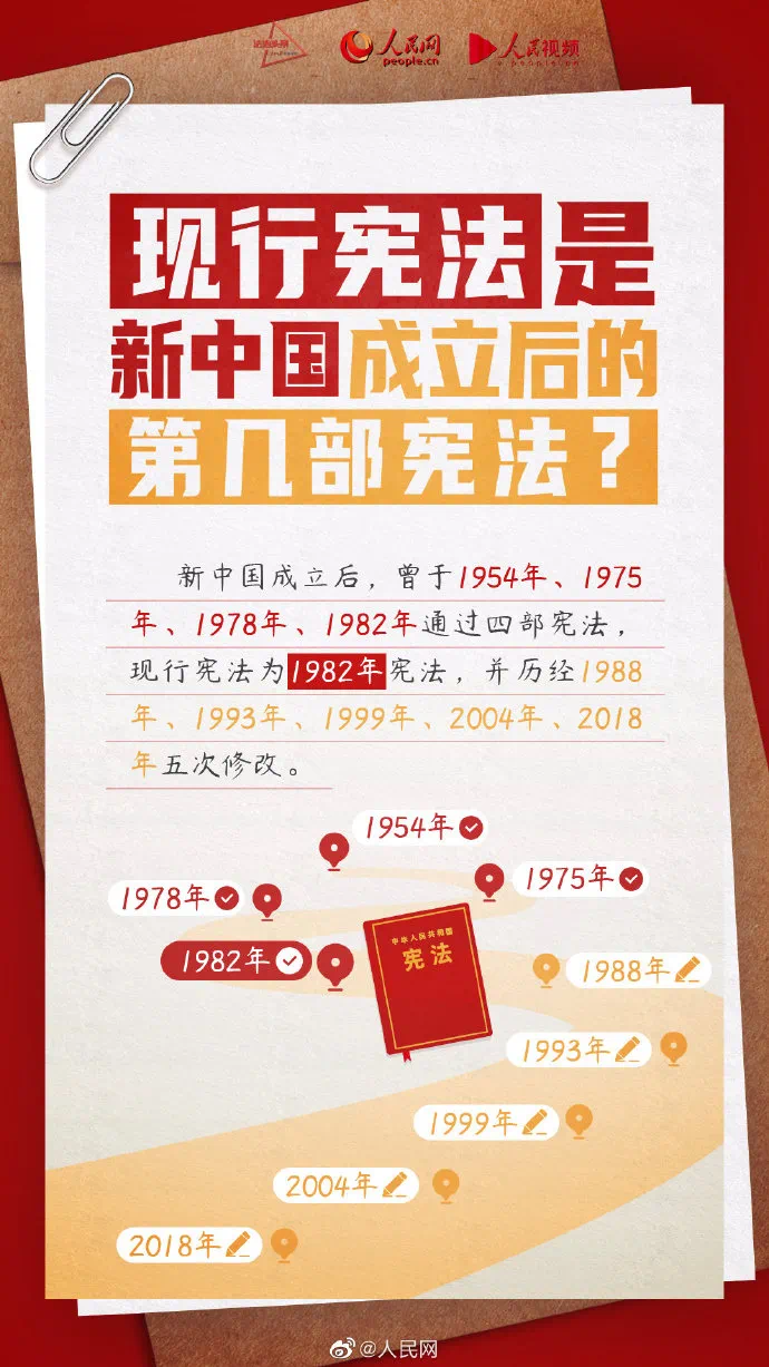 憲法宣傳周   |   2024年“憲法宣傳周”來了！